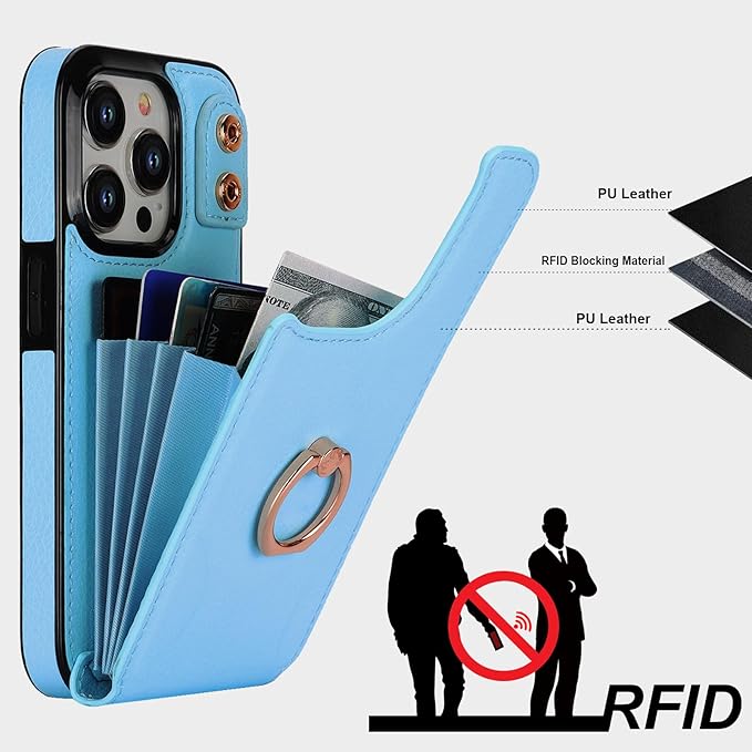 Folosu Compatible with iPhone 15 Pro Case Wallet with Card Holder, 360°Rotation Finger Ring Holder Kickstand, RFID Blocking Leather Protective Double Buttons Shockproof Cover 6.1 Inch Blue