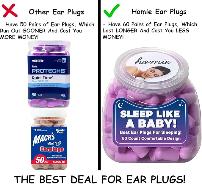 Homie Foam Earplugs for Sleeping, 60 Pair - 33dB Highest NRR, Comfortable Ear Plugs for Sleeping, Snoring, Travel, Concerts, Studying, Loud Noise, Work (Violet)