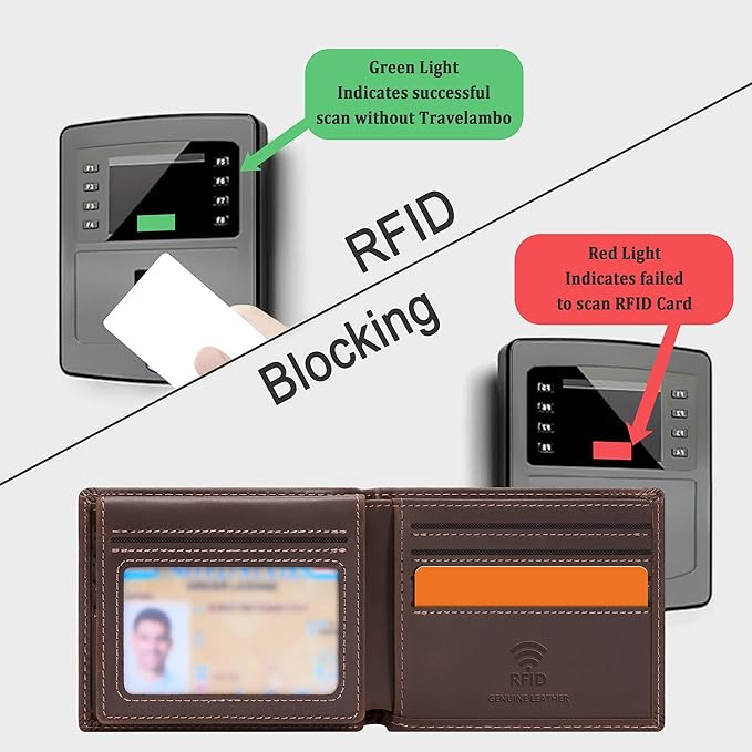 Travelambo Genuine Leather Wallet for Men with Gift Box - Handmade Bifold Stylish - Mens Wallets Rfid Blocking with 2 ID Windows