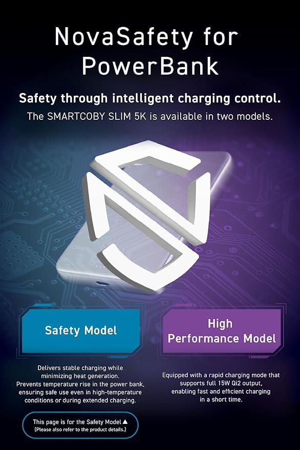 CIO Qi2 Magsafe Charger, 5000mAh Ultra-Slim Magnetic Wireless Charger iPhone, Magsafe Battery Pack, 15W Wireless + 20W USB-C PD iPhone Magnetic Fast SMARTCOBY Slim 5K (Black, Safety Model)
