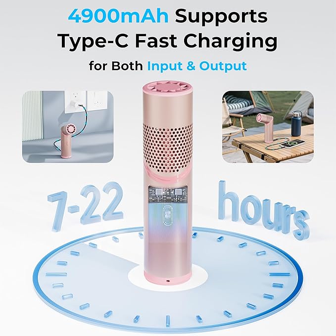 COMLIFE Portable Handheld Turbo Fan with Rotatable Head, 22H Run Time, 14000RPM High Speed Motor, 3 Speeds & Metal Tube Body, Mini Yet Powerful Pocket Rechargeable for Travel Outdoor Beach-Pink
