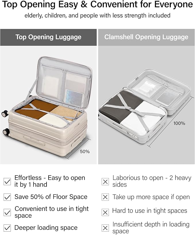 Hanke 24 Inch Expandable Luggage Top Opening Checked Bag Luggage Hard Shell Suitcases with Wheels Lightweight Travel Luggage Medium Suitcase with Lock for Woman Men-Ivory White