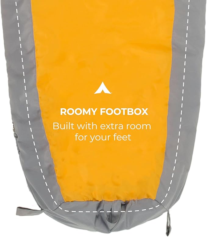 Teton 20F and 5F Degree Sleeping Bag; Lightweight, Warm Weather Mummy Sleeping Bags for Adults and Kids, Camping, Backpacking, Hiking