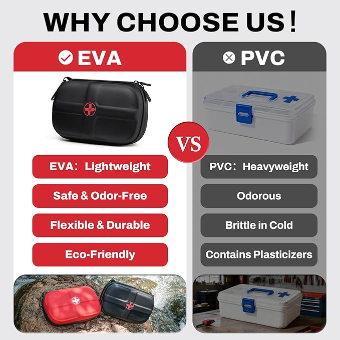 RHINO RESCUE EVA First Aid Kit, Small Waterproof Backpack Emergency Hiking First Aid Kit for Backpacking, Medical Kit for Travel, Home, Car, College Dorm, Camping, Boat, Back to School (Black)