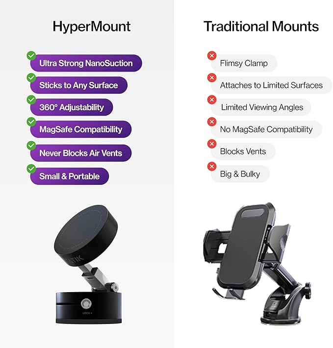 Statik HyperMount® 2 Vacuum Phone Mount - Magnetic Phone Holder, Vacuum Seal Car Phone Mount, Use on Any Surface, Compatible with Apple MagSafe and Magnetic Rings Included for Android Devices