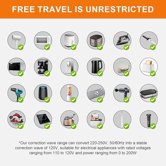 220v to 110v Travel Voltage Converter : International Universal Power Plug Adapter Outlet Converters US to Europe - High Power Hair Dryer Dual Voltage Step Down Plugs Transformer for European UK EU