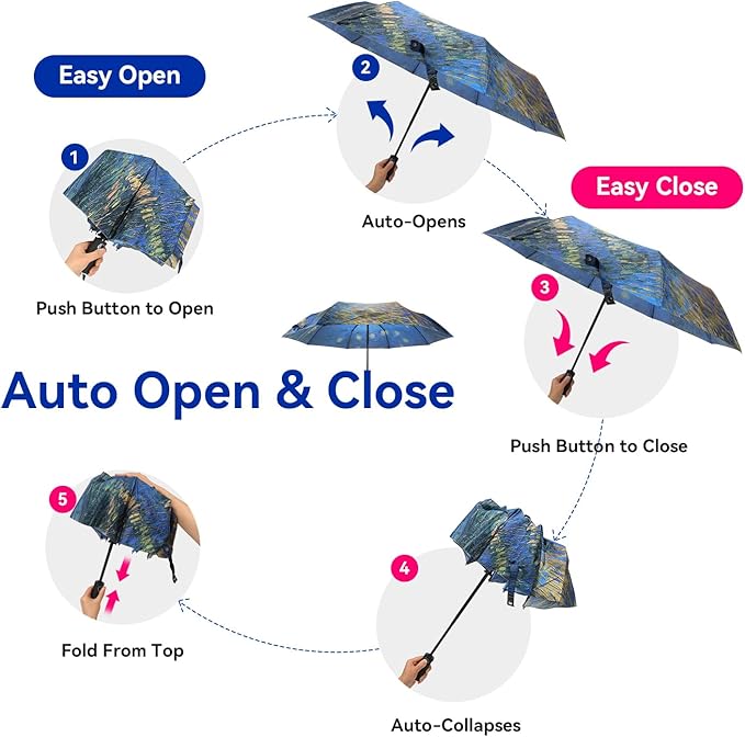 Umbrella, Pretty Umbrellas for Women and men, Ladies Umbrellas for Rain, Automatic Folding Umbrellas Open Close