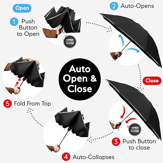 TUMELLA Flip-proof Inverted Travel Umbrella, Small Strong but Light Portable and Automatic Reverse Folding Rain Umbrella, Durable Premium Grip, Fits Car & Backpack
