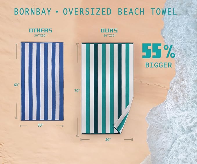 Cotton Oversized Beach Towel - Extra Large 40"X70" Plush Thick Pool Towel, XL Fluffy Stripe Beach Towels Teal Swimming Towel for Adults Mens Women (White Teal Blue)