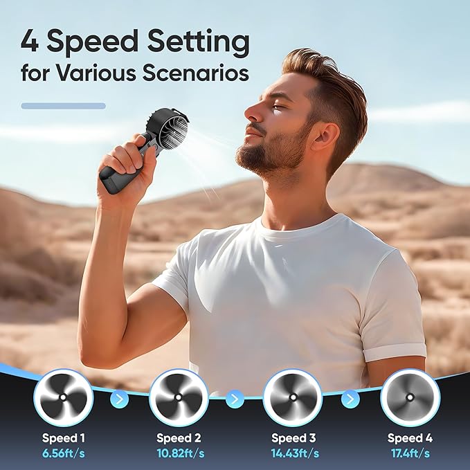 Portable Handheld Turbo Fan, 5000mAh Battery Operated, Max 26 Hrs Run, 132000 RPM High Power Motor, 3 IN 1 Rechargeable Fan with Belt Clip for Travel, Working, Outdoor, Indoor, Gift for Men