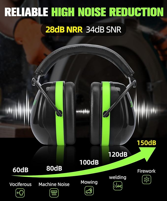 ZOHAN 012 Noise Reduction Earmuffs 2 Packs for Hearing Protection, NRR 28dB Adjustable Safety Ear Muffs for Mowing, Autism