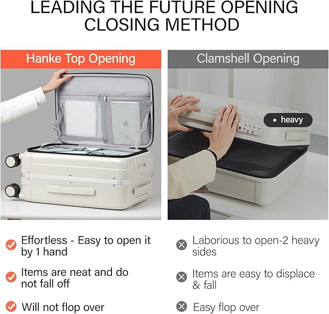 Hanke 24 Inch Checked Luggage PC Hard Case Luggage Top Opening Aluminum Frame Travel Luggage Suitcases with Wheels for Woman Men.(Ivory white)