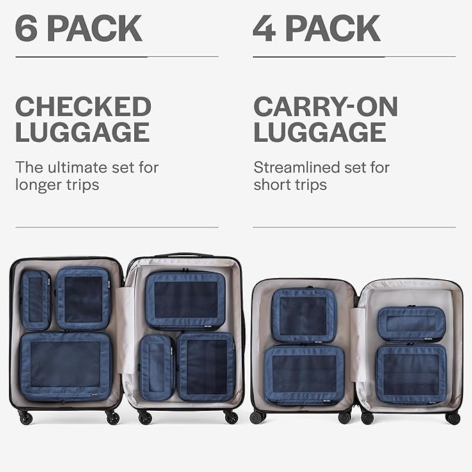 Aerotrunk Compression Packing Cubes for Travel - Luggage Organizer Bags - Double Zipper Packing Cubes for Suitcases (6-Pack, Dark Blue)