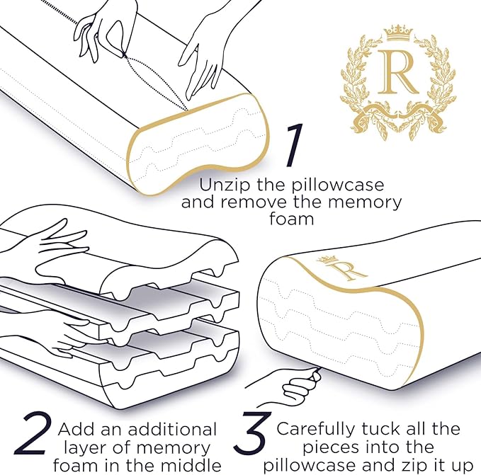 4-Layer King, Contour Pillow, Side Sleeper Pillow, Orthopedic Pillow, Neck Support Pillow, Pillow for Neck Pain, Pillow for Side Sleepers, CertiPUR-US