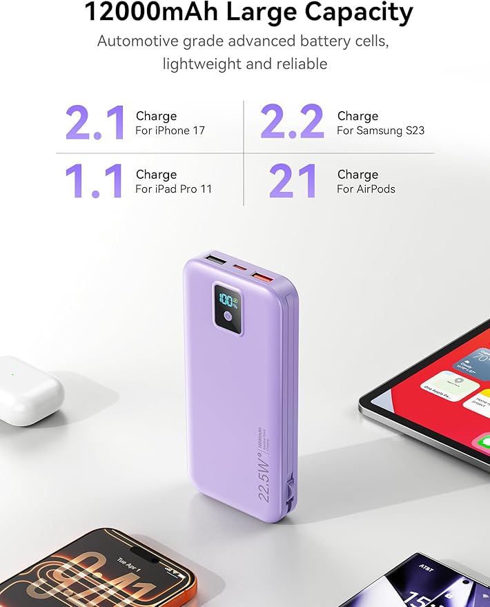 Portable Charger, 12000mAh 22.5W Fast Charging Power Bank with Built-in Cables & Wall Plug, Travel Essential Battery Pack with LED Display, USB C Battery Phone Charger for iPhone, iPad, Samsung Purple