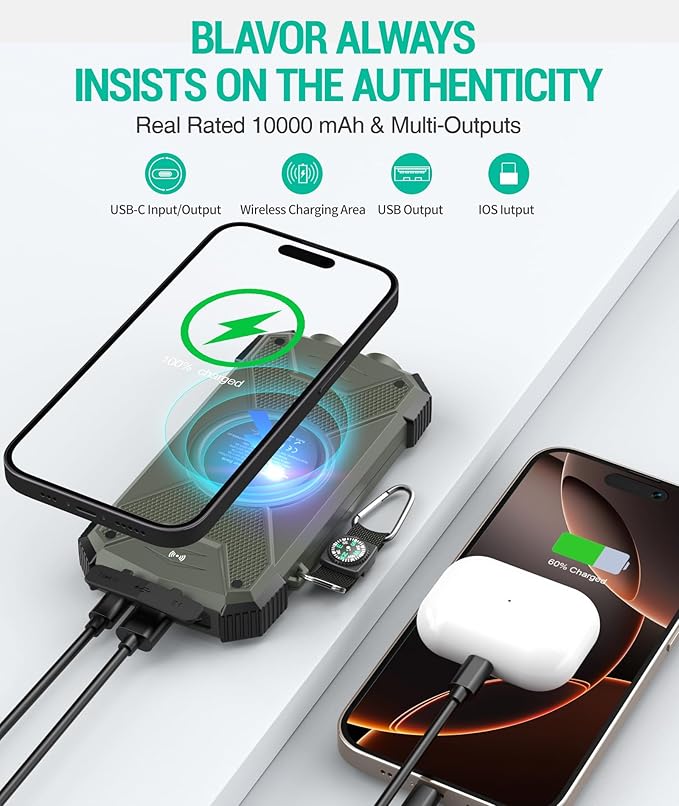 BLAVOR Solar Charger Power Bank 10,000mAh, Portable Wireless Charger, 20W Fast Charging External Battery Pack with USB C for Cell Phones, Solar Panel Charger with Dual Flashlight for Camping