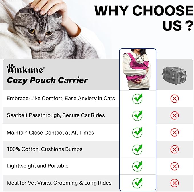 Amkune [Cozy Travel] Cat Carrier Pouch, Soft Cat Carrier for Small Cats, Carrying Sack, Restraint Bag for Nail Trimming, Vet Visits, Giving Meds, Dental Care, Car Travel - Magenta Pink