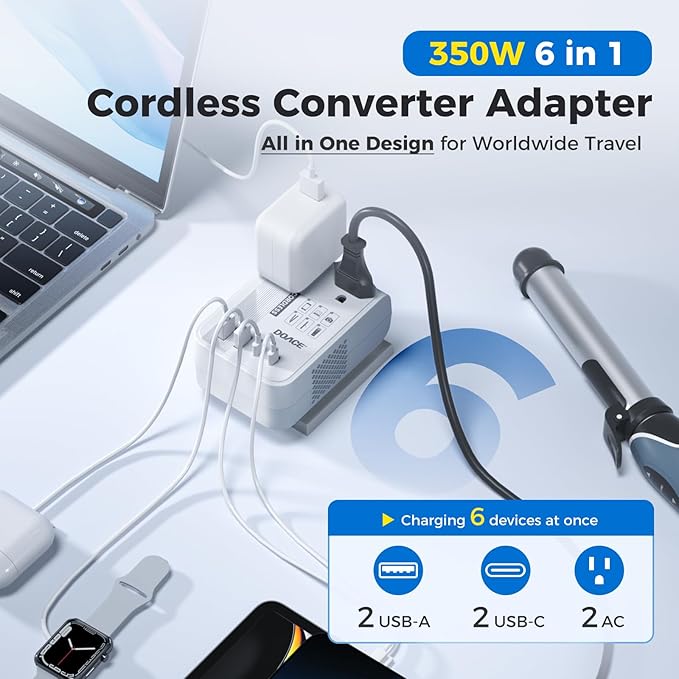 DOACE 220V to 110V Converter for European Travel - 350W Cordless Voltage Converter US to Europe, Power Converter Adapter Combo with PD Chargers for Hair Straightener Shaver Toothbrush Laptop Phone