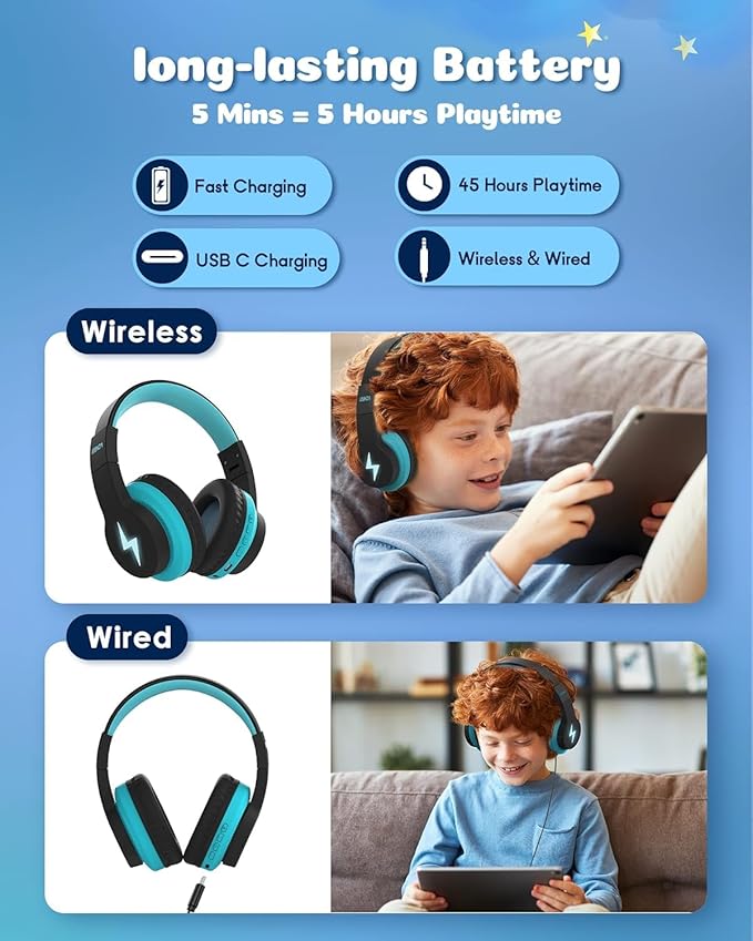 seenda Kids Bluetooth Headphones Boys, JCH-01 Kids Wireless Headphones for School, 85/94dB Volume Limited, 45H Playtime, 3 Lighting Modes, Built-in Mic Headset with Aux Cord for iPad/Tablet/Travel