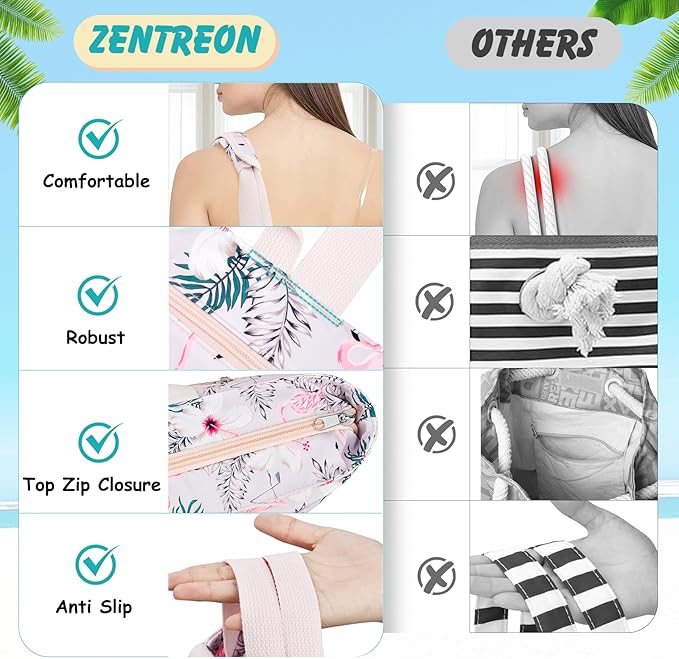 Extra Large Beach Bags for Women, Waterproof Sandproof Beach Tote Bag Zipper Foldable Swim Pool Bag with Wet Pocket