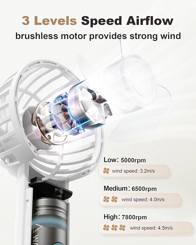 Coohea Mini Handheld Fan, Small Cute Design, 3 Powerful Speeds, USB Rechargeable Battery Operated, Personal Portable Fan with Base & Lanyard, for Eyelash Makeup Travel Beach Office Desk, White