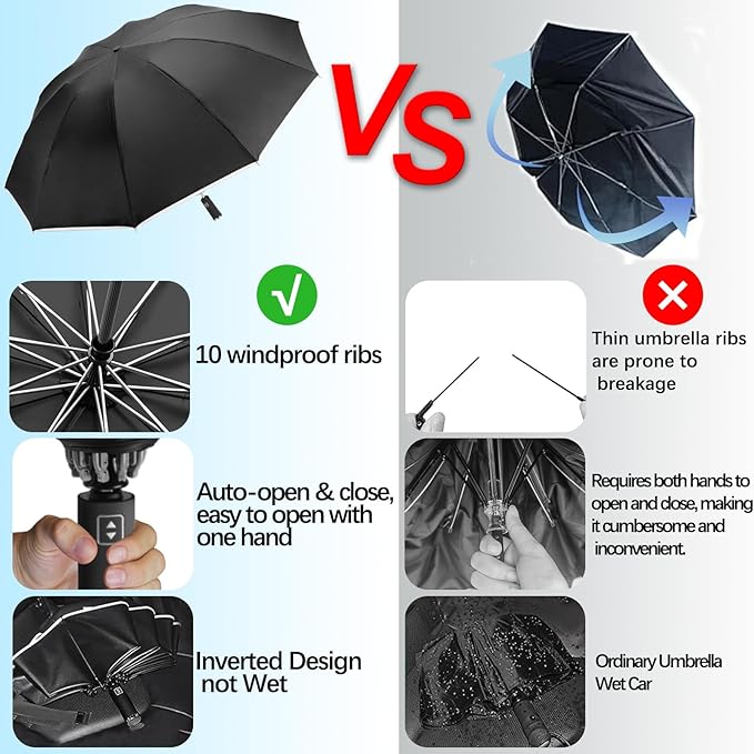 Travel Umbrella for Rain, Automatic Folding Windproof Umbrella with Case - Compact Reverse with 360° Reflective Stripe, Light & Portable Durable for Women & Men