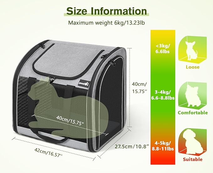 Pecute Cat Backpack with Widened Interior Space, Upgraded Dog Backpack Carrier with Various Ways to Carry, Pet Backpack with Breathable Mesh, Pet Travel Carrier with Soft Padded, Reinforced Support