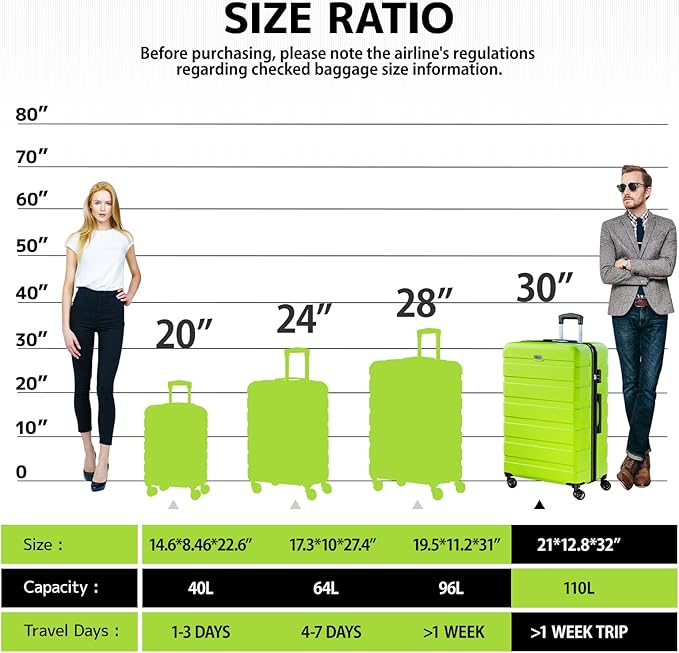 AnyZip Luggage PC ABS Hardside Lightweight Suitcase with 4 Universal Wheels TSA Lock Checked-Large 30 Inch Apple Green