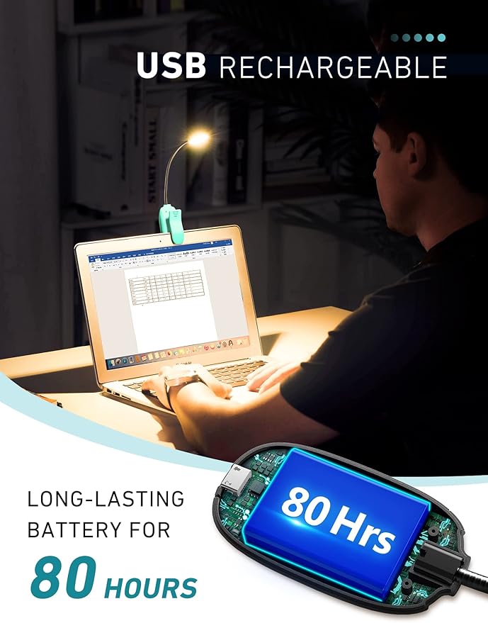 Monotremp Book Lights for Reading at Night in Bed, 80 Hours Runtime Rechargeable Reading Lights for Books in Bed, 3 Brightness Levels × 3 Color Temperatures, 1.3 oz Lightweight