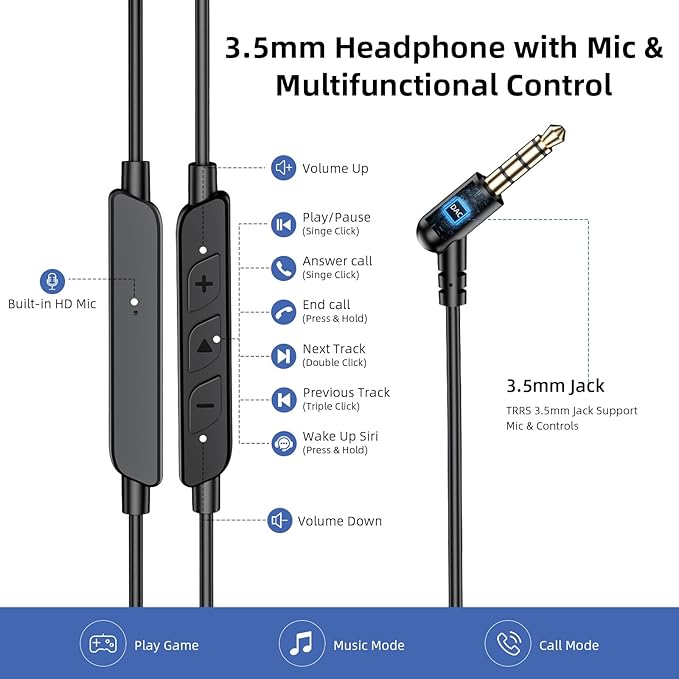 Wired Headphone 3.5mm Over Ear Buds for Chormebook Laptop PC,HiFi Deep Bass Stereo in-Ear Noise Isolation Wired Earbuds,3.5 MM Jack Earphone with Ear Hook for Samsung A15,Cord Headset for Moto G Play