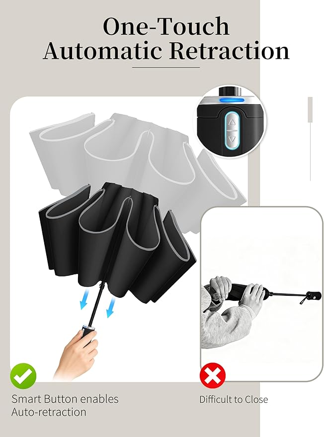 Seniny Electric Travel Umbrella with Intelligent Open Close, Rechargeable Umbrellas for Rain Windproof, Automatic Portable & Compact Umbrella with Reflective Stripe