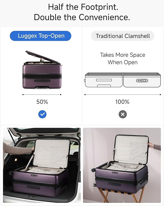 LUGGEX Checked Suitcase with Spinner Wheels, FLO5 Expandable Polycarbonate Hard Shell Suitcase with TSA Approved Lock (FX-Core, Purple, 28 Inch)