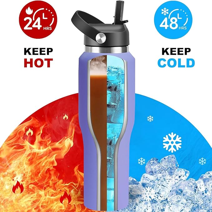 HYDROWION 40 oz Insulated Water Bottle with Straw fit in Car Cup Holder(Cold 48 hrs, Hot 24 hrs) Drinking Bottle with Straw Lid, Spout Lid and Flex Cap Leakproof Travel Thermo Mug，Purple