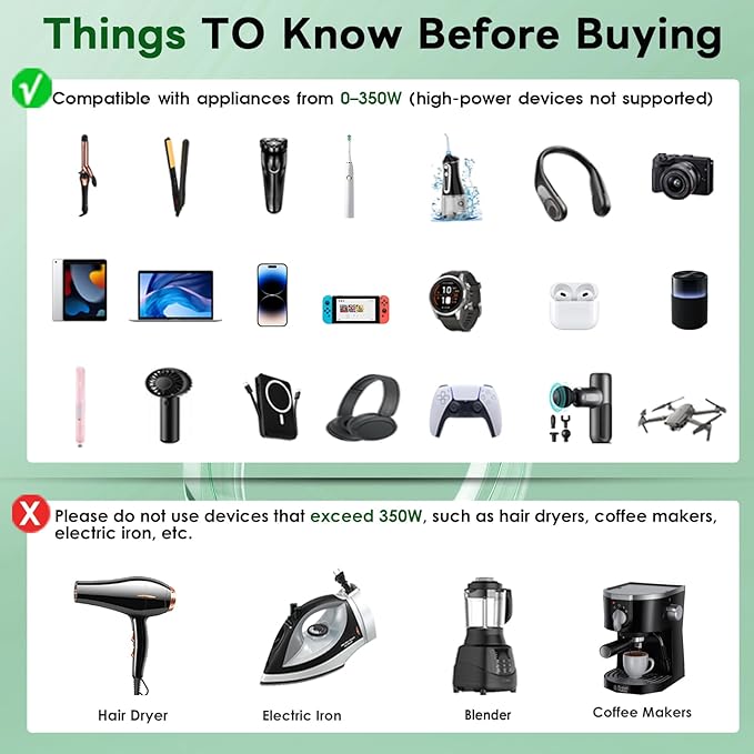 220V to 110V Voltage Converter US to Europe for Curling Iron and Hair Straighteners, Power Converter for European Travel Plug Adapter with 2 USB A & 2 USB C Ports (Type ACGI-Global-65W Fast Charging)