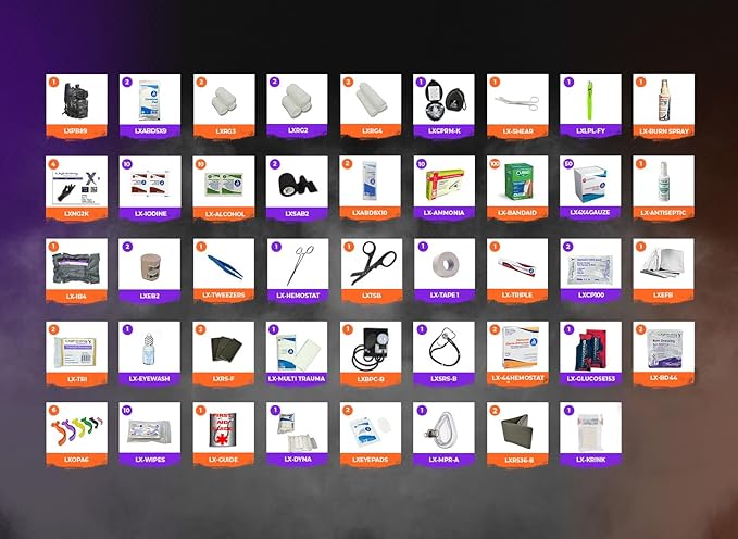 Lightning X Stocked EMS/EMT Trauma & Bleeding First Aid Responder Medical Backpack + Kit (Black Camo)