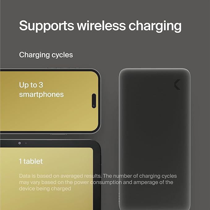 Clemm Portable Charger 10,000mAh Dual Port (USB-A, USB-C), Graphite