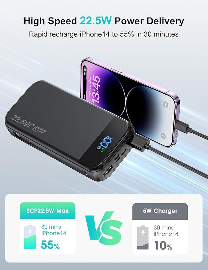 Portable Charger Power Bank Built-in Cables, 32000mAh 22.5W USB C Fast Charging, 5 Outputs 3 Inputs Travel Essentials Battery Pack Compatible with iPhone, iPad, Samsung, Google Pixel, Black