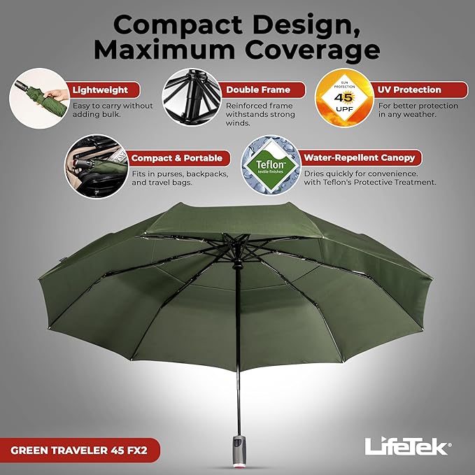 LifeTek Premium Travel Umbrella - Windproof & Compact for Men & Women, Automatic Open Close, Fits in Purse Laptop Bag or Backpack, Strong Frame for Heavy Rain & Sun UV Protection