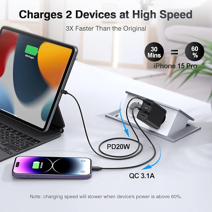 55W European Travel Plug Adapter 2 Pack, European USB C Charger 4-Port Fast Charger Type C Wall Charger USA to Europe Plug Adaptor for iPhone 17 16 15 14 13 12 11 Pro Max X 8, Galaxy, Android