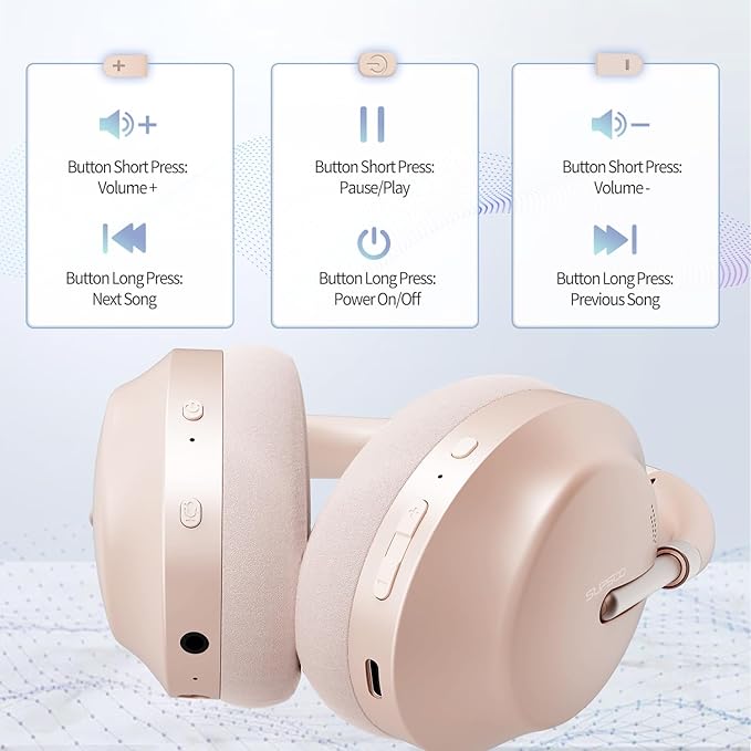 Wireless Bluetooth Headphones Active Noise Cancelling Over-Ear Headphones with Microphone for Cellphone/Laptop/Computer (Rose Gold)
