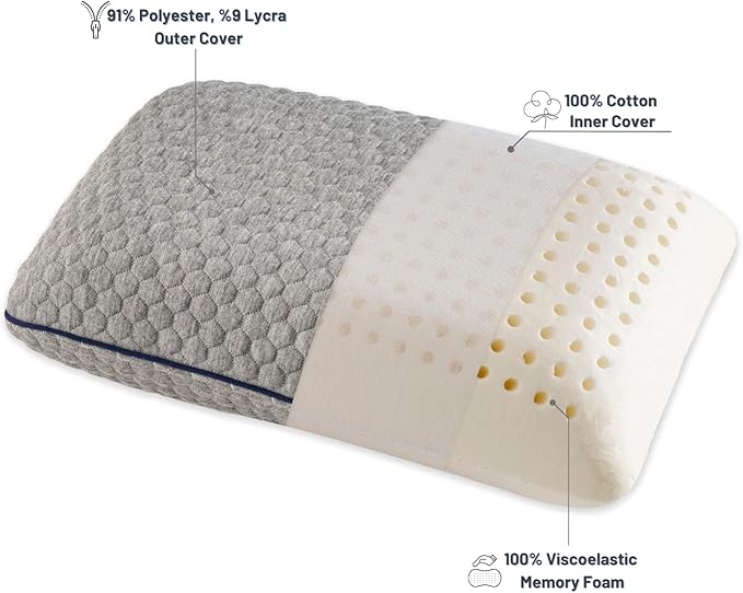 Memory Foam Travel Pillow with Washable Cover & Carry Bag – Compact, Soft & Breathable Neck Pillow for Airplane, Camping & Car (Gray- with Extra Gray Cotton Cover, 15.7x9.8x3.9 inches)