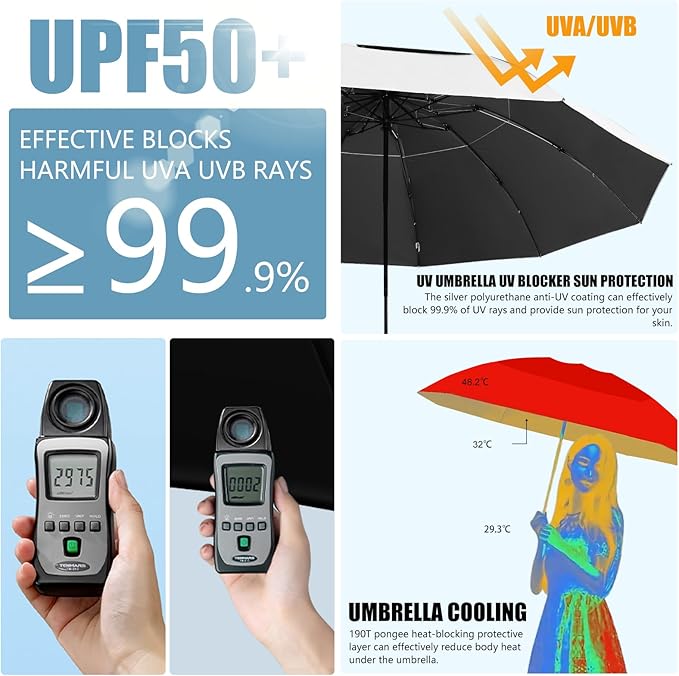 62/54/46 Inch Umbrellas for Rain Large Travel Compact Golf Umbrella Inverted Windproof Double Canopy 10 Ribs Automatic Open/Close UPF50+ Sun UV Protection