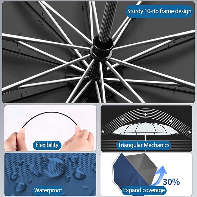 Travel Umbrella for Rain, Automatic Folding Windproof Umbrella with Case - Compact Reverse with 360° Reflective Stripe, Light & Portable Durable for Women & Men