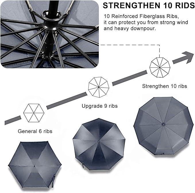 TradMall 4 Pack Travel Umbrella Windproof Portable 46 Inches Large Canopy Ergonomic Handle Auto Open & Close