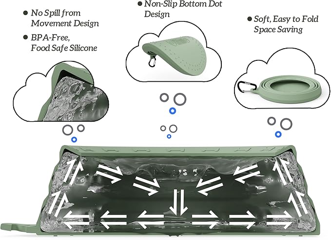 OHMO Spill Proof Collapsible Dog Water Bowl 24oz for Cars, No Splash Portable Bowls for Dog Travel, Pet Essentials for Road Trips, Cat Travel Accessories