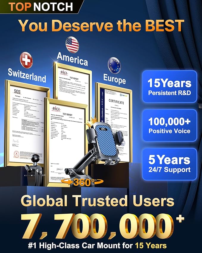 2026 Ultimate Best【True Military-Grade & Safety Cert】Car Phone Holder HTU【Upgraded 5-in-1 & 100+LBS Strongest Suction】360 Rotation Truck Windshield Dashboard Vent Mount Stand for iPhone Android, Blue