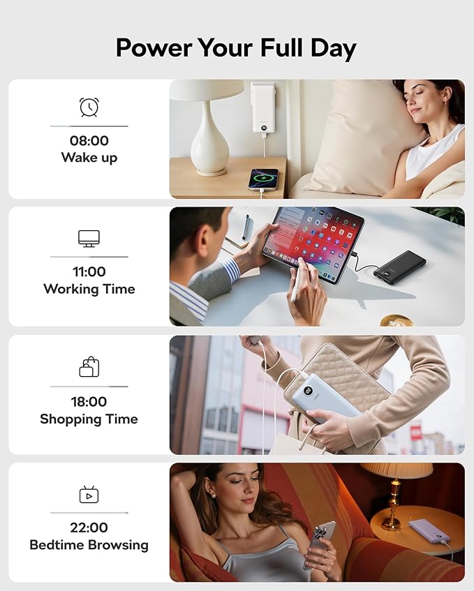 VEGER AC Wall Plug Portable Charger, 10000mah Slim Portable Charger Built in Cables, USB C Power Bank 15W Fast Charging, Travel Essential Battery Pack Compatible with iPhone, Android and More(Purple)