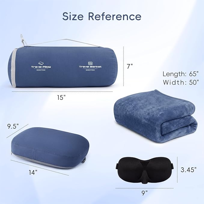 4-in-1 Travel Pillow & Blanket Set with Eye Mask, Memory Foam Neck Support, 50x65 Inch Blanket, Storage Bag for Airplane, Car, Train, Home Travel Blue