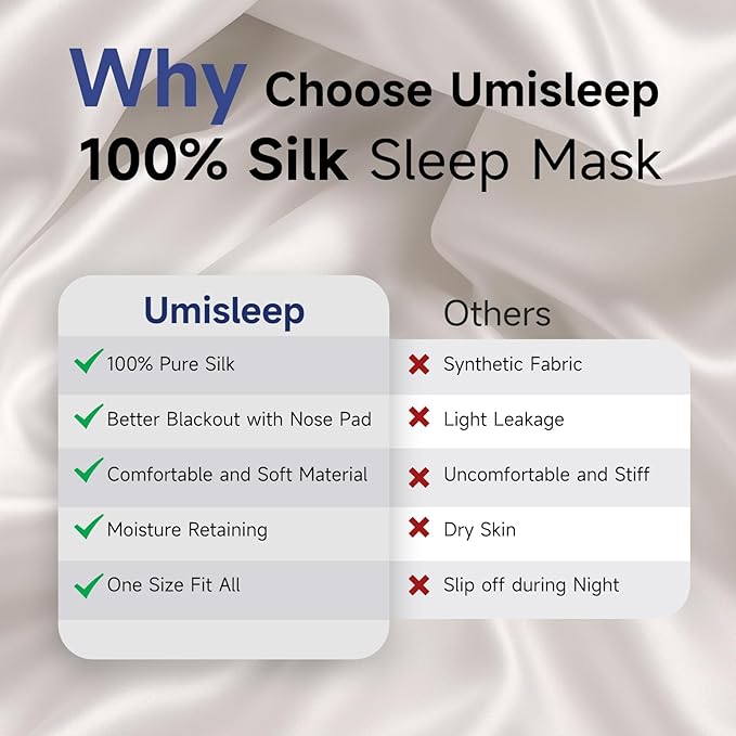 Umisleep Sleep Mask for 100% Pure Mulberry Silk, 22 Momme 6A Soft Eye Masks for Sleep, Adjustable Sleep Masks for Women Men, Light Blocking Sleeping Mask, Silk Eye Mask for Sleeping, Blindfold, Black