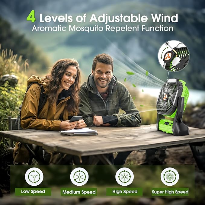 Portable Rechargeable Fan, 20000mAh Cordless Battery Powered Camping Tent Fans with SOS & LED Lantern, Small USB C Operated Outdoor Ventilador for Travel Camp Fishing Bedroom Power Outage Emergency